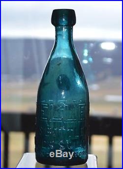 M. M. Battelle, Brooklyn, N. Y, Teal Blue, IP, 1840-60 Bottle