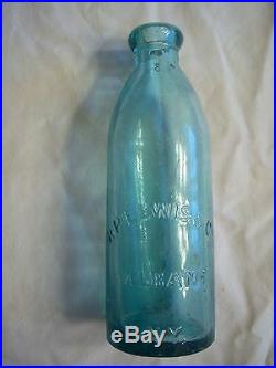 R. P. LEWIS &Co, ALBANY, N. Y. Gravitating Stopper bottle